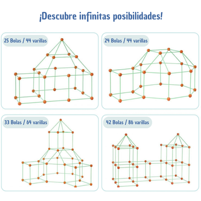 Kindora | Set de Aventura Infantil